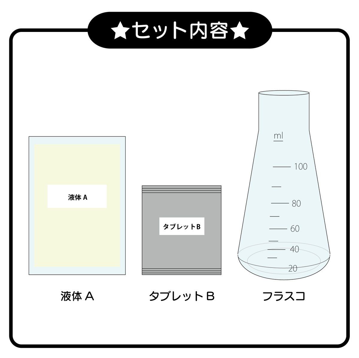 おうちでできる！サイエンス&クラフトシリーズ】 フラスコで溶岩バブル